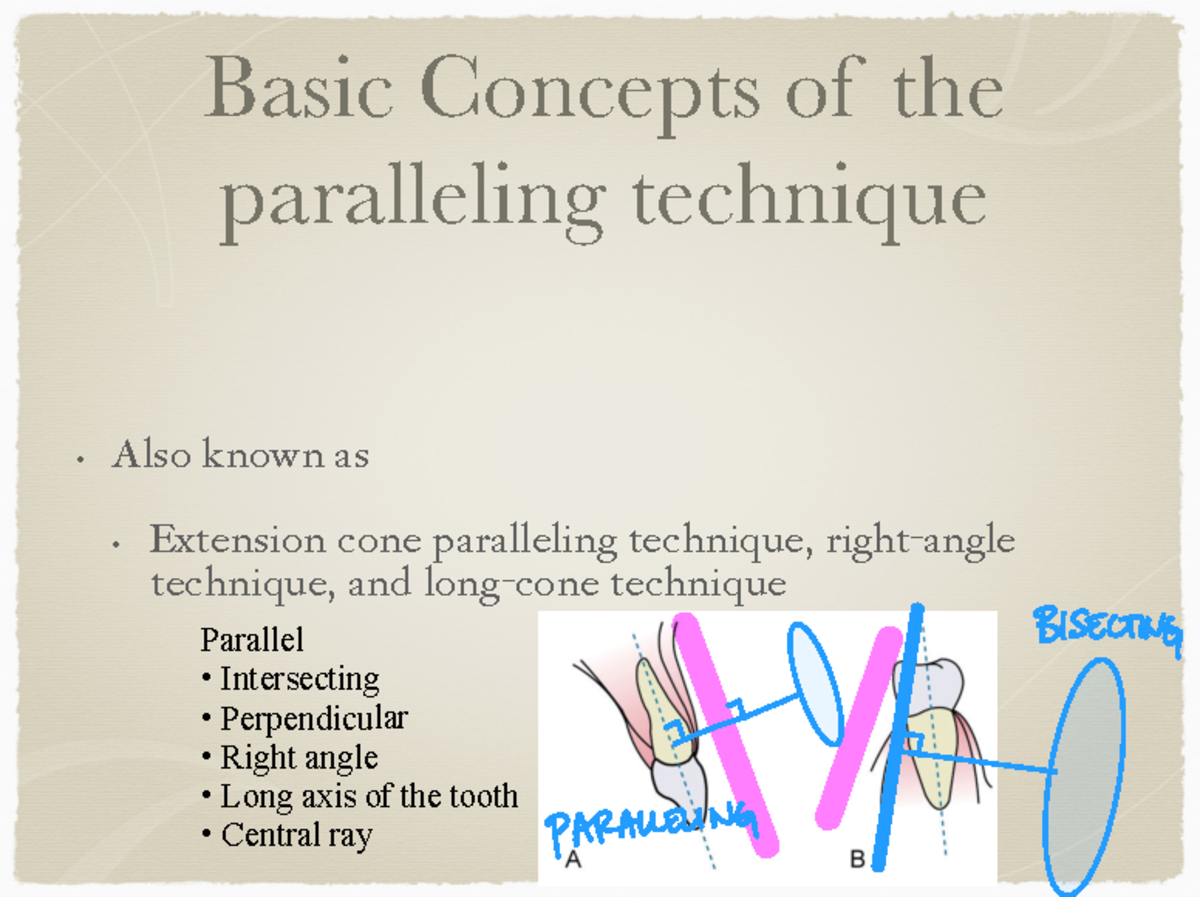 Lecture 4 Mrs. Cherney. Fall 2022 Basic Concepts of the paralleling
