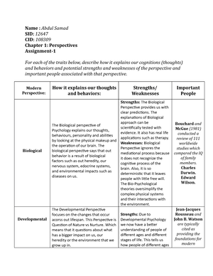 billy case study ap psychology