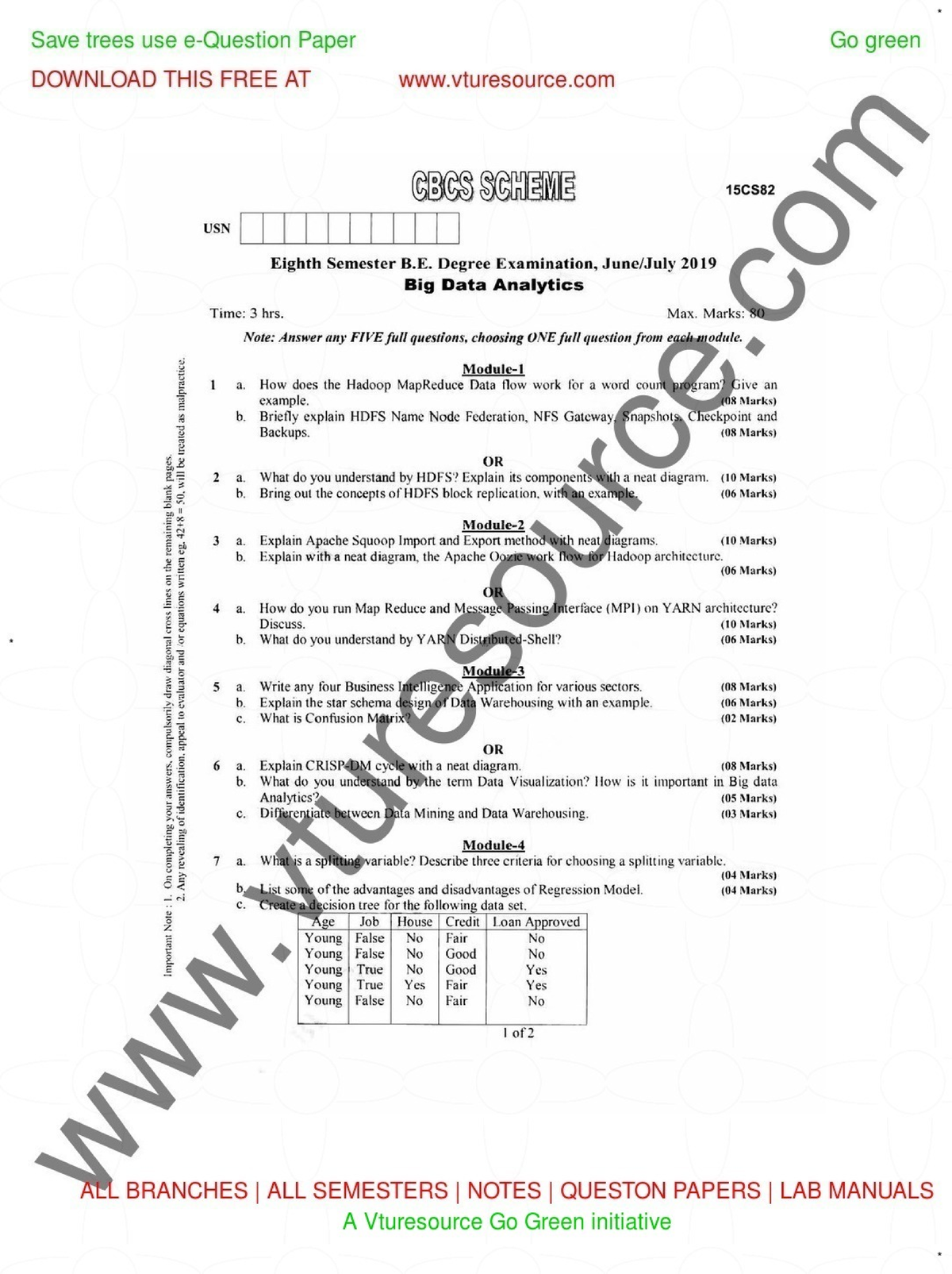 July-2019 - Question Paper - data analytics - Studocu