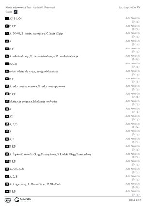 Test - Rozdzia 5. Przemys Test Z Widoczna Punktacja - Grupa A | Strona ...
