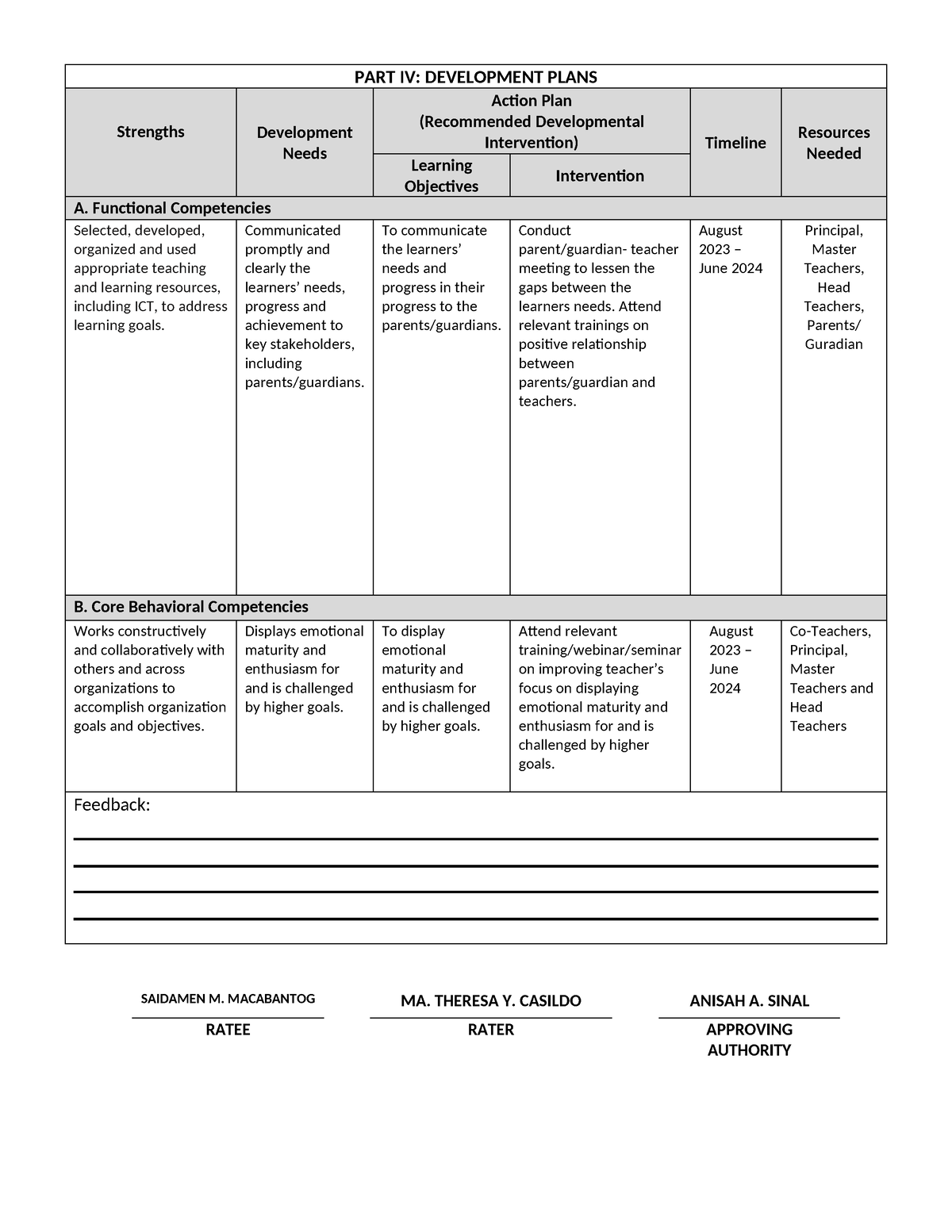 PART-IV DP - Development Plan For RPMS - PART IV: DEVELOPMENT PLANS ...