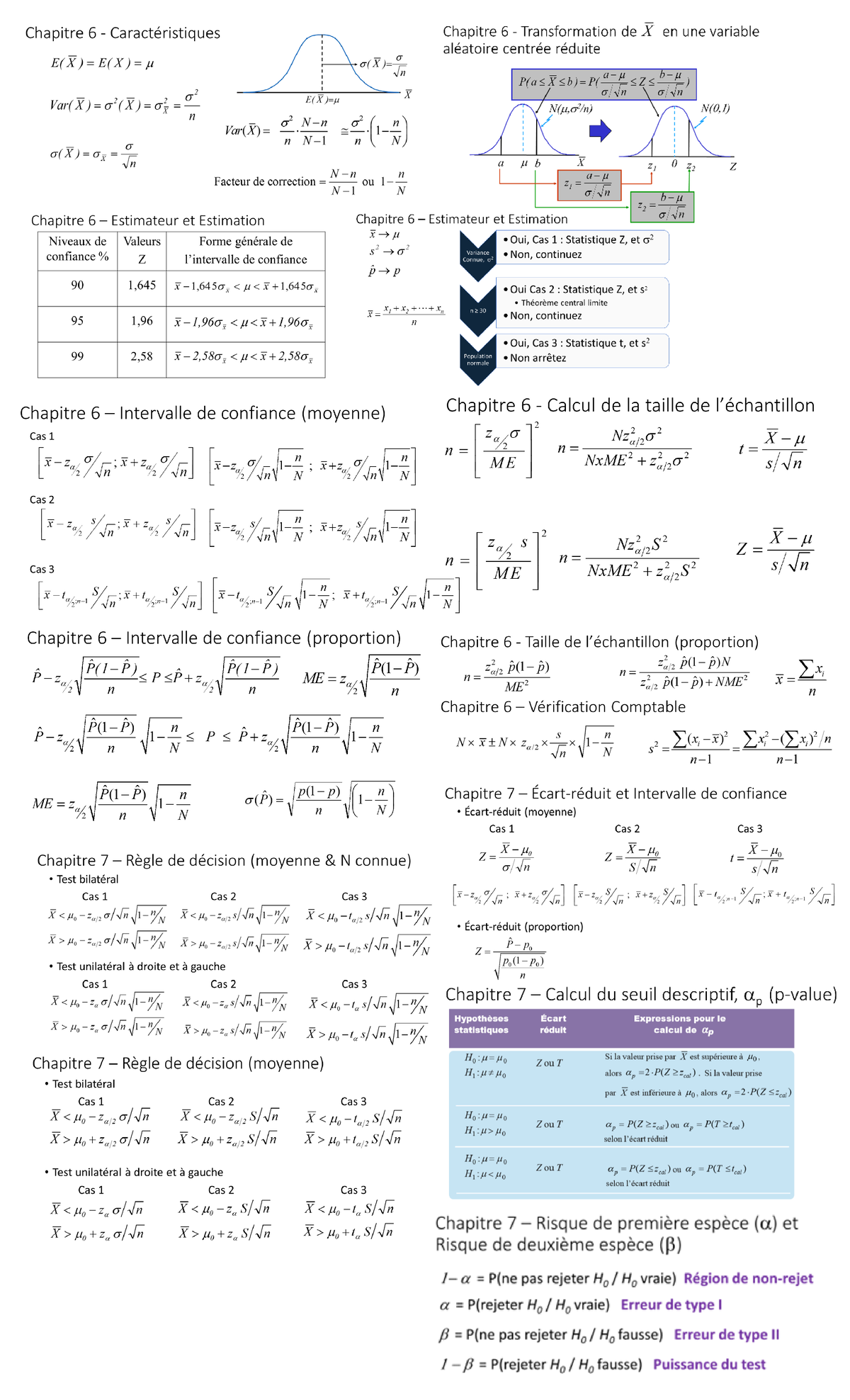 ADM2704 - H24 - Feuilles de notes - Legal - Examen de mi-session (1 ...