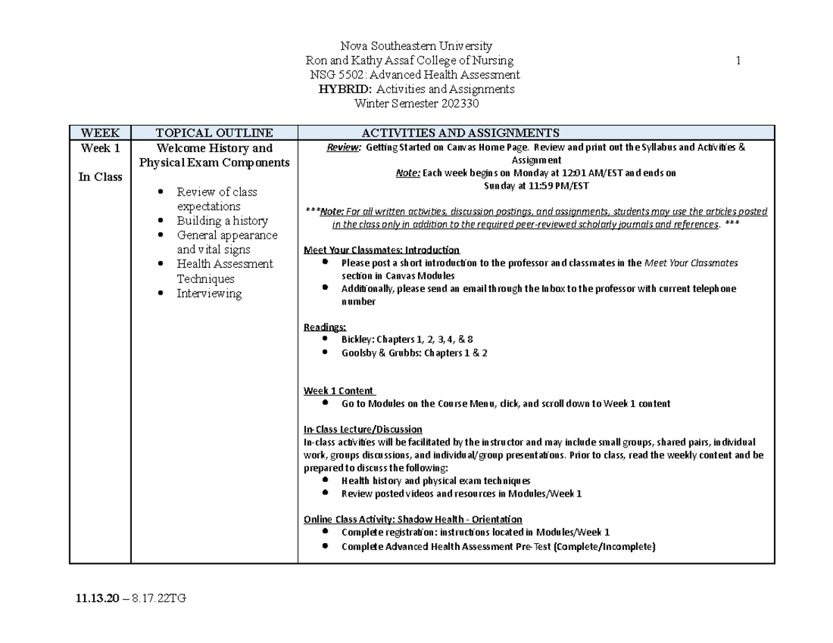 NSG 5502 APRN Advanced Health Assessment Activities Assignments Hybrid ...