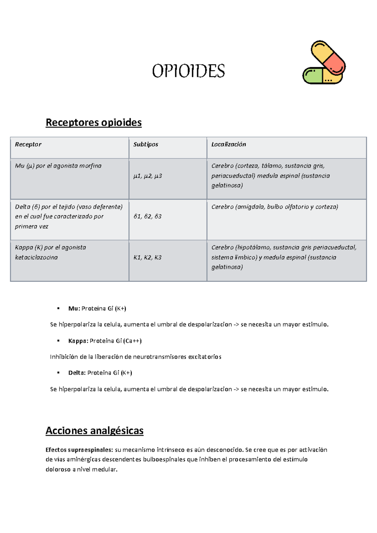 Opioides - Farmaco - OPIOIDES Receptores Opioides Receptor Subtipos ...