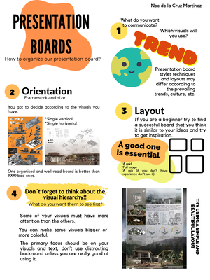 How To Organise Your Presentation Board