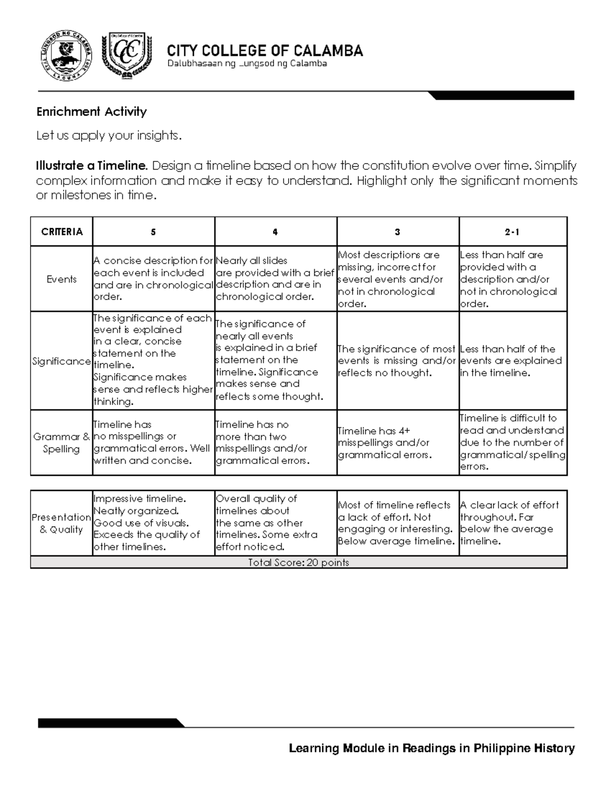 Enrichment 1Finals - EVOLUTION OF PH - 120 Learning Module in Readings ...