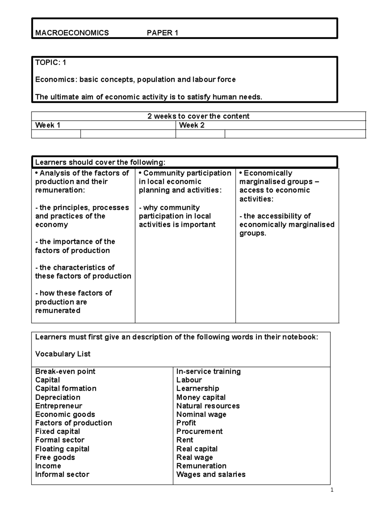 Macroeconomics - MACROECONOMICS PAPER 1 TOPIC: 1 Economics: basic ...