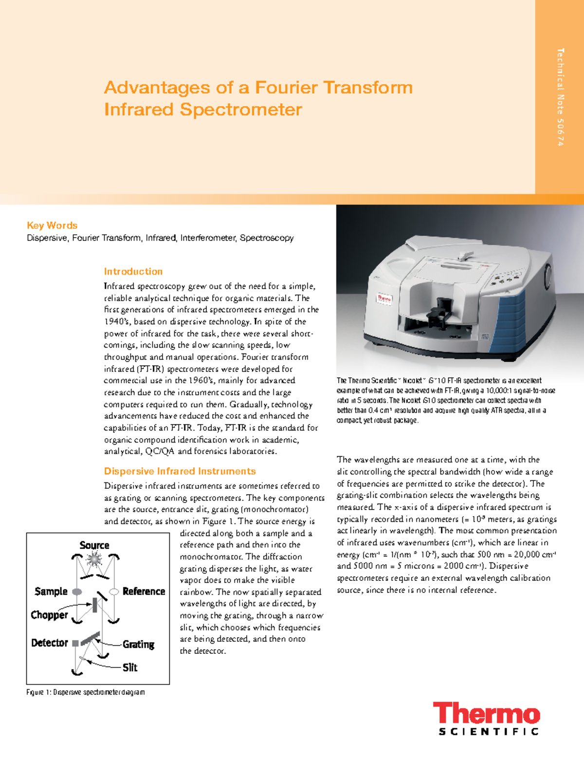 Tn 50674 ftir fourier transform infrared spectrometer tn50674 en