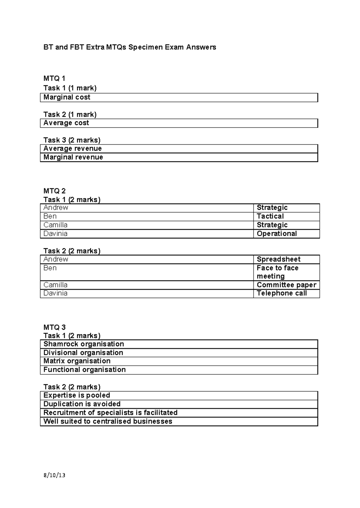 BT and FBT Extra MTQs exam answers - BT and FBT Extra MTQs Specimen ...
