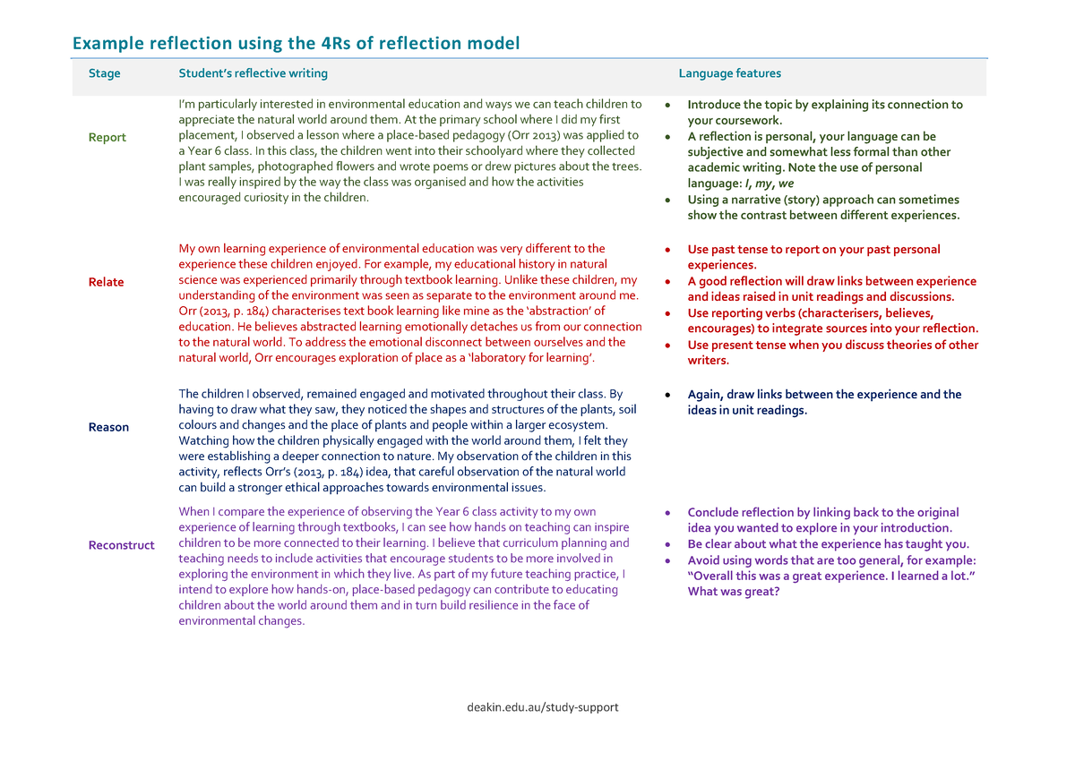 example-reflection-using-the-4rs-reflection-model-deakin-edu-study