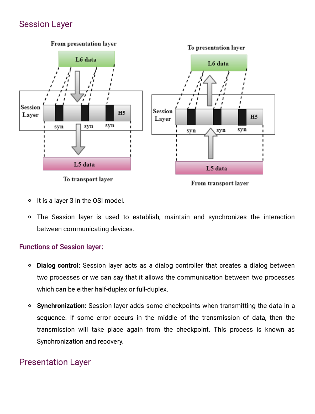 Session Presentation Layer Session Layer It Is A Layer 3 In The OSI 