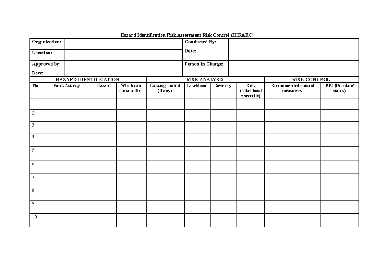 Hirarc form updated - practice material only - Hazard Identification ...