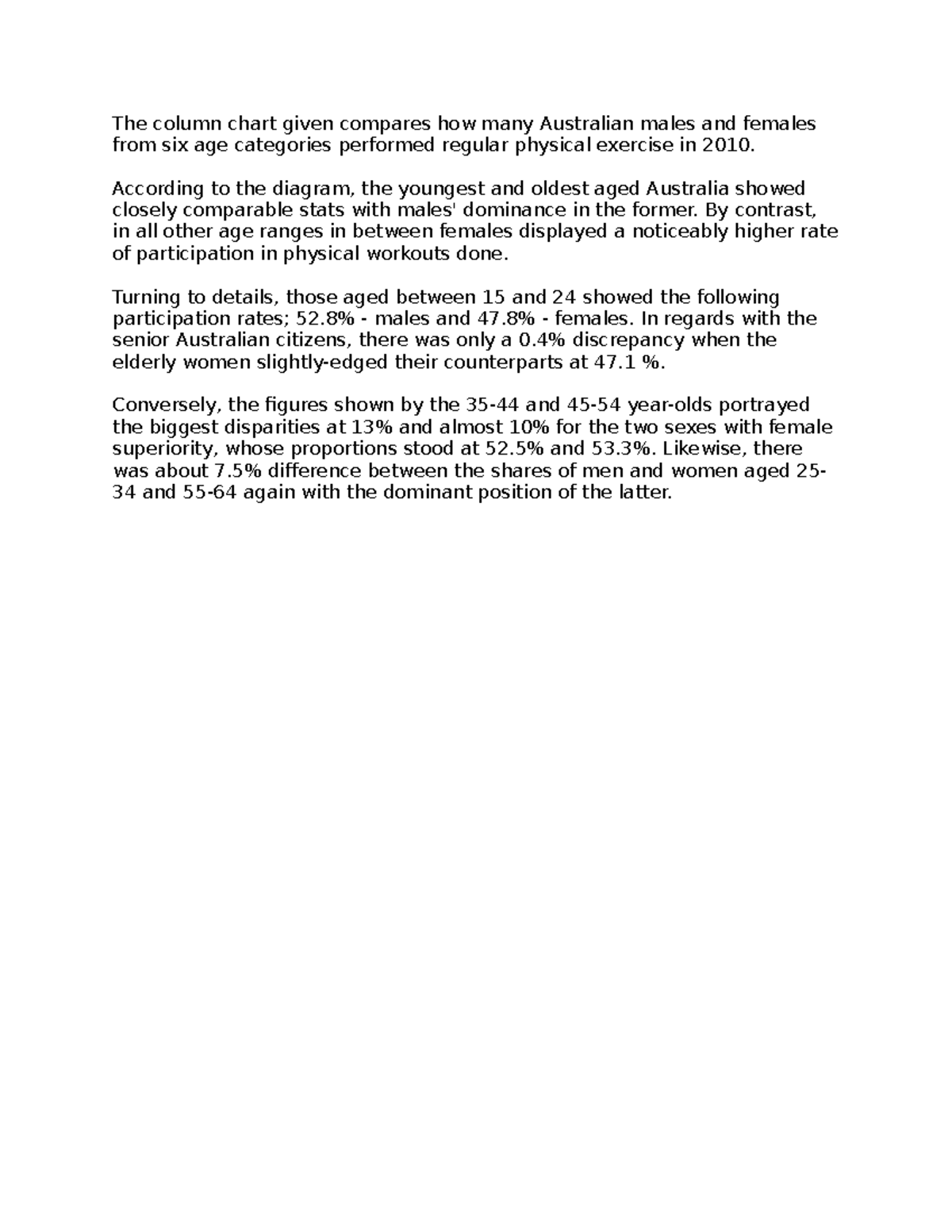 Essay 15 - The column chart given compares how many Australian males ...