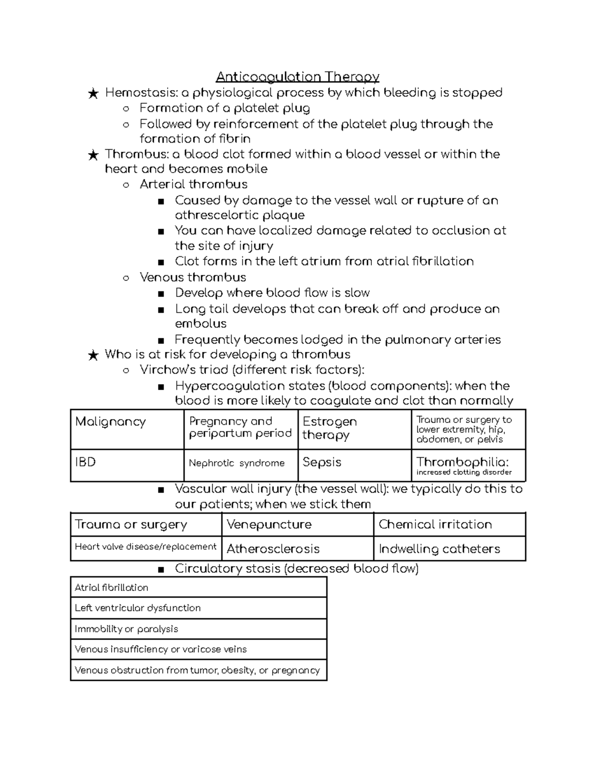 anticoagulation-therapy-gradient-down-leg-warm-no-temp-gradient