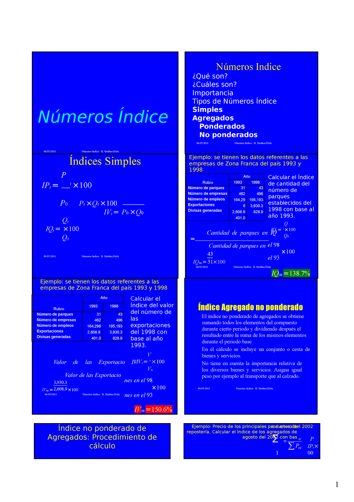 Unidad 6 De Estadística 1-Numeros Indices Lectura Comp I - Números ...