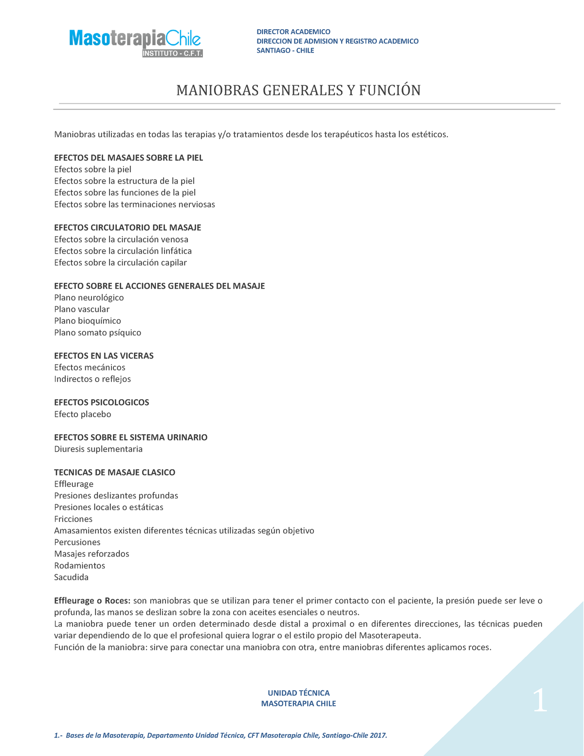 2. Bases - Maniobras, Funcion, Contraindicaciones - DIRECTOR ACADEMICO ...