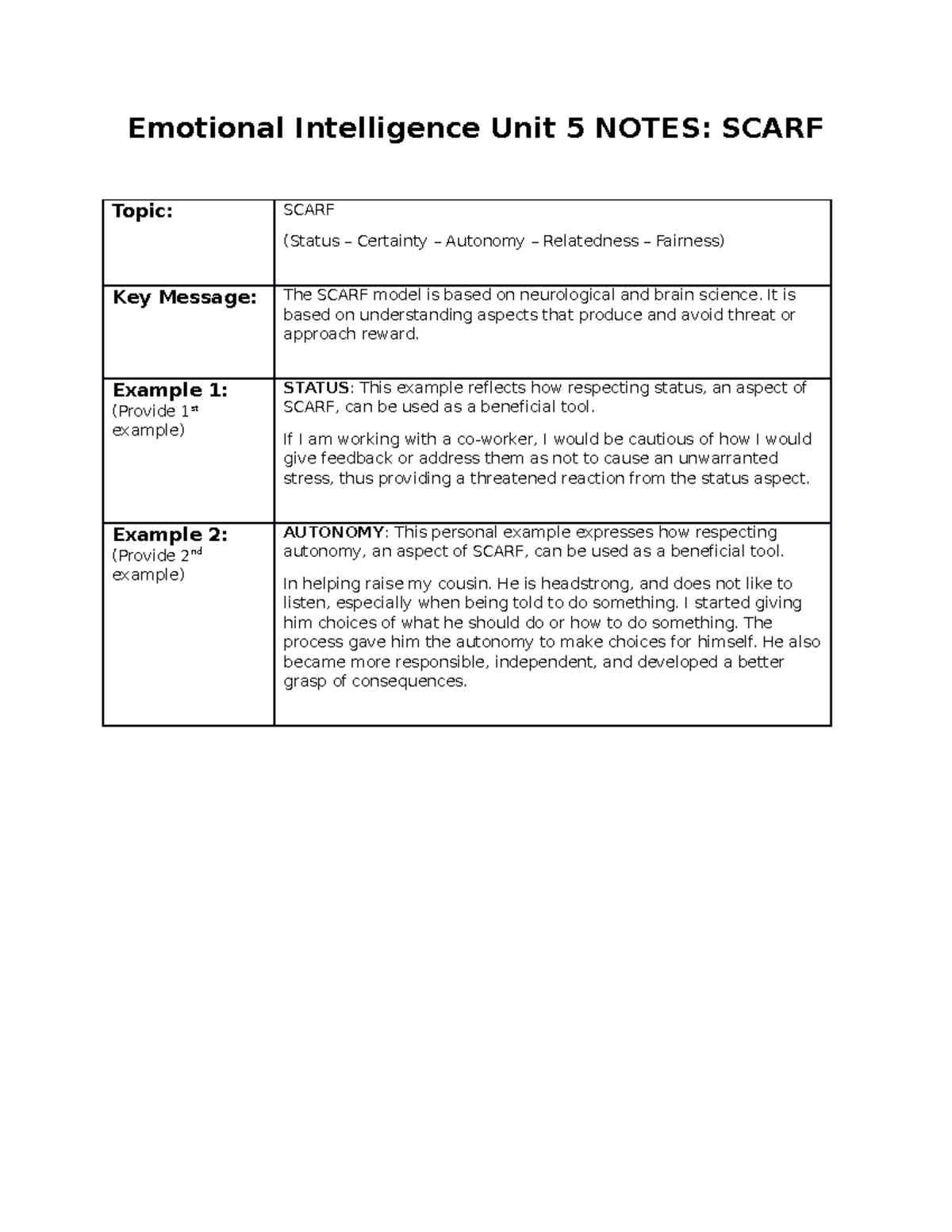 Scarf Notes (Unit 5) Emotional Intelligence Unit 5 NOTES SCARF Topic