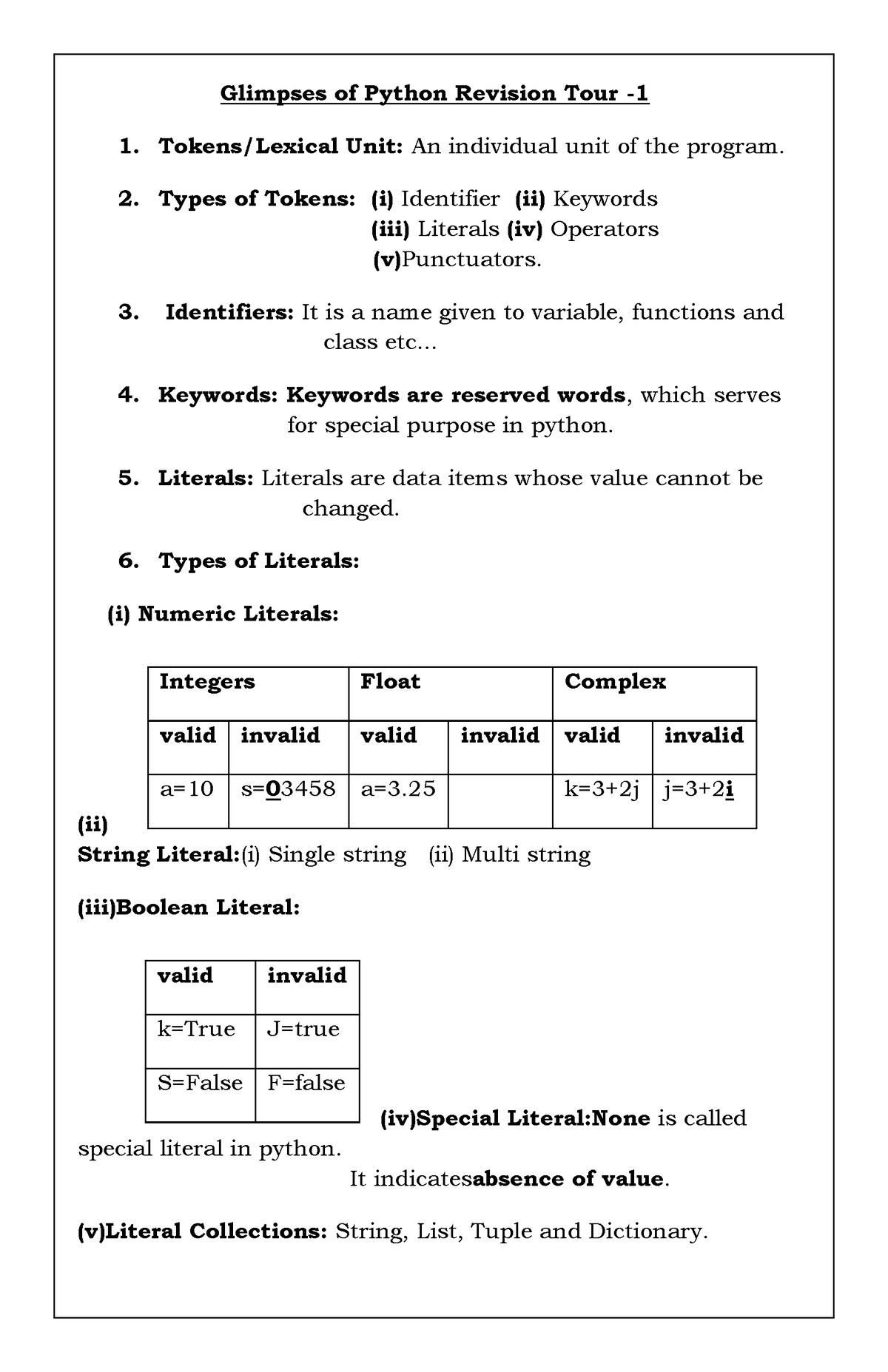 CH 1 - Revision TOUR 1 Practice Material FOR Board EXAM - B.A History ...