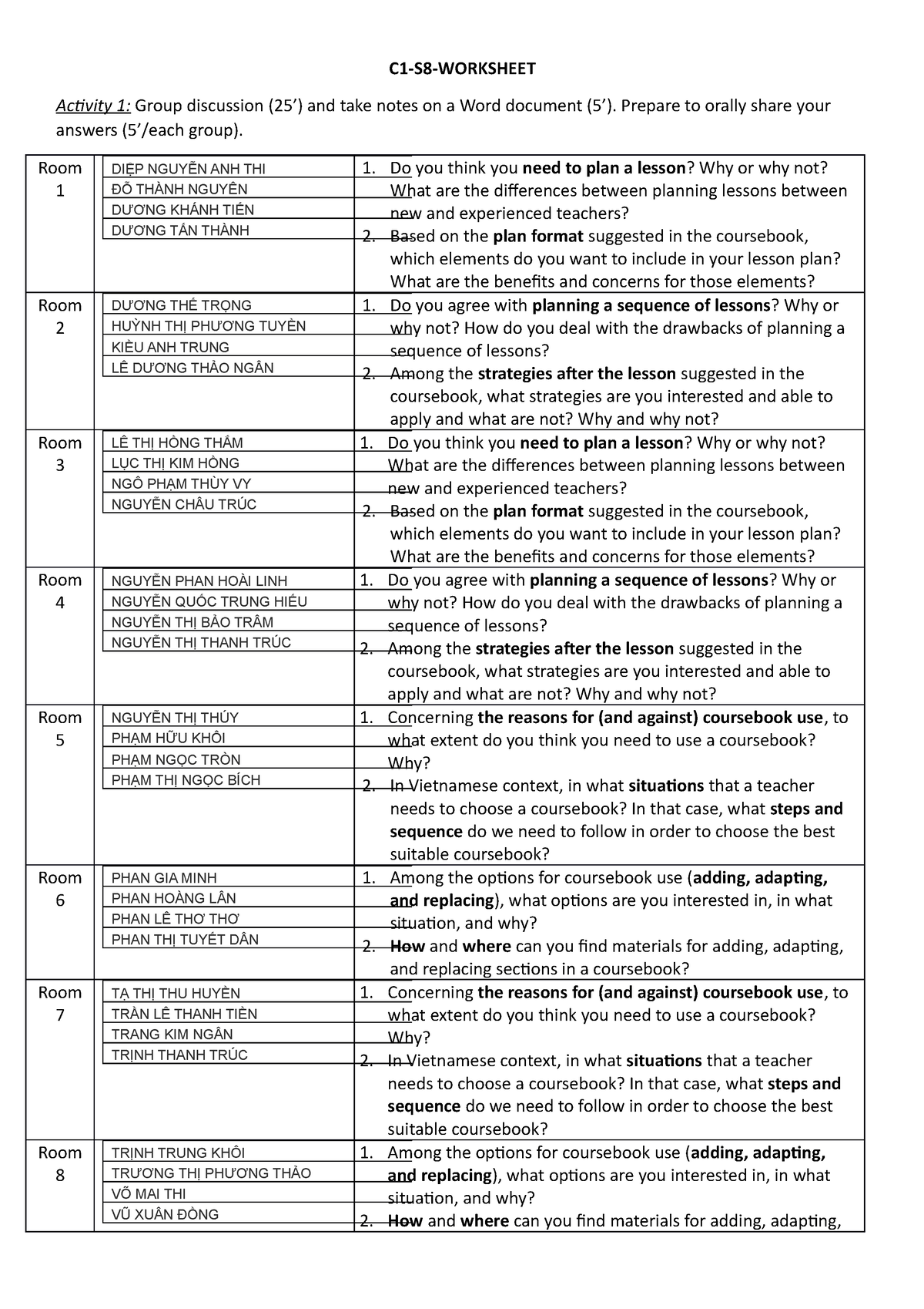 class-1-week-8-worksheet-c1-s8-worksheet-activity-1-group-discussion