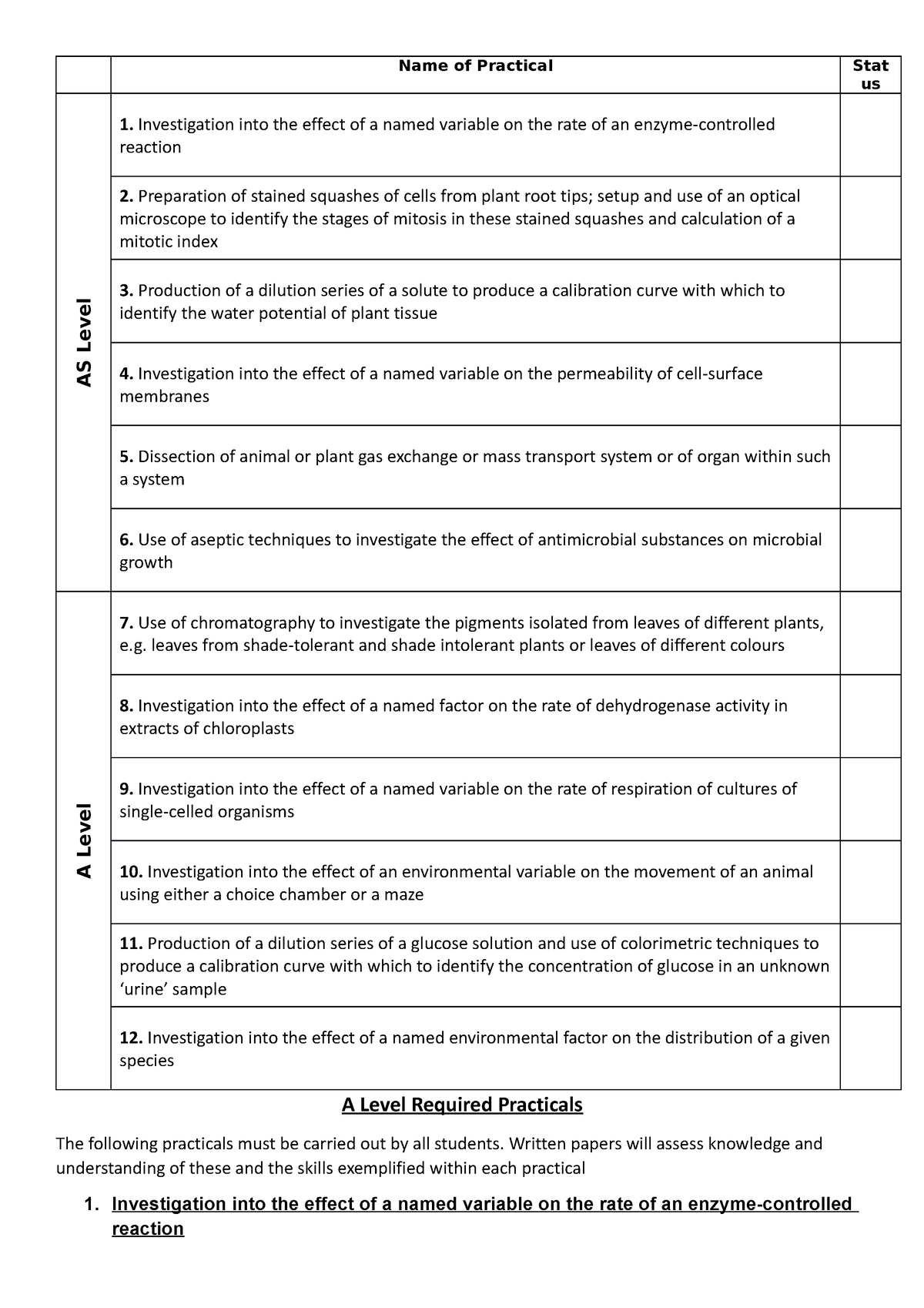 AS & A2 Required Practical Booklet - Name of Practical Stat us AS Level ...