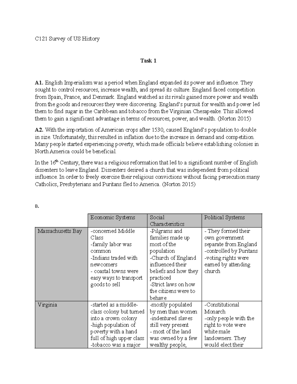 C121 Task 1 - WGU 2024 - Passed - C121 Survey of US History Task 1 A1 ...