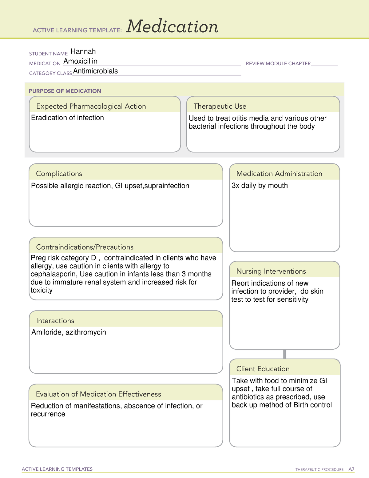 Amoxicillin Drug template for ATI drug cards ACTIVE LEARNING
