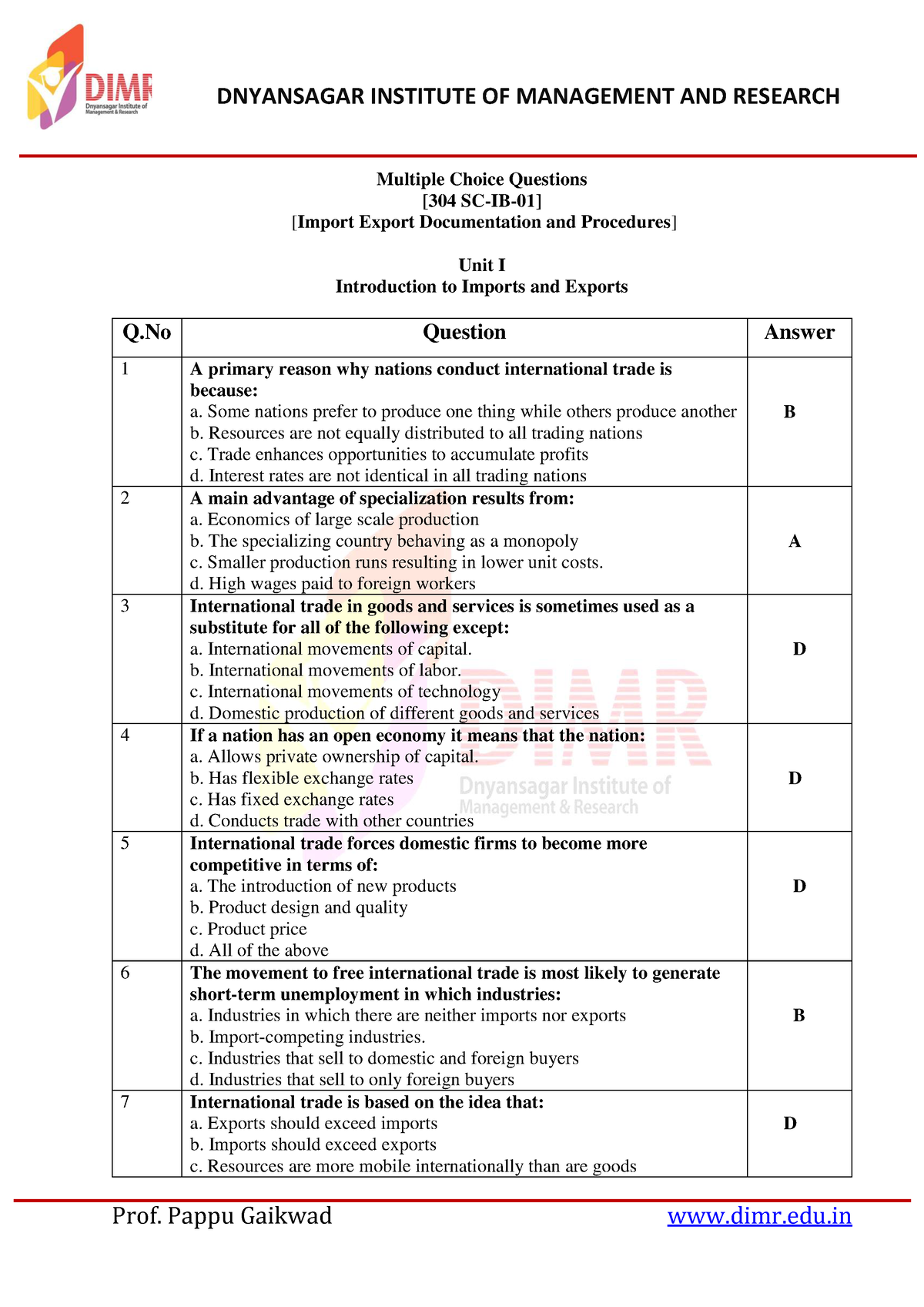 Import Export Documentation And Procedures - Multiple Choice Questions ...