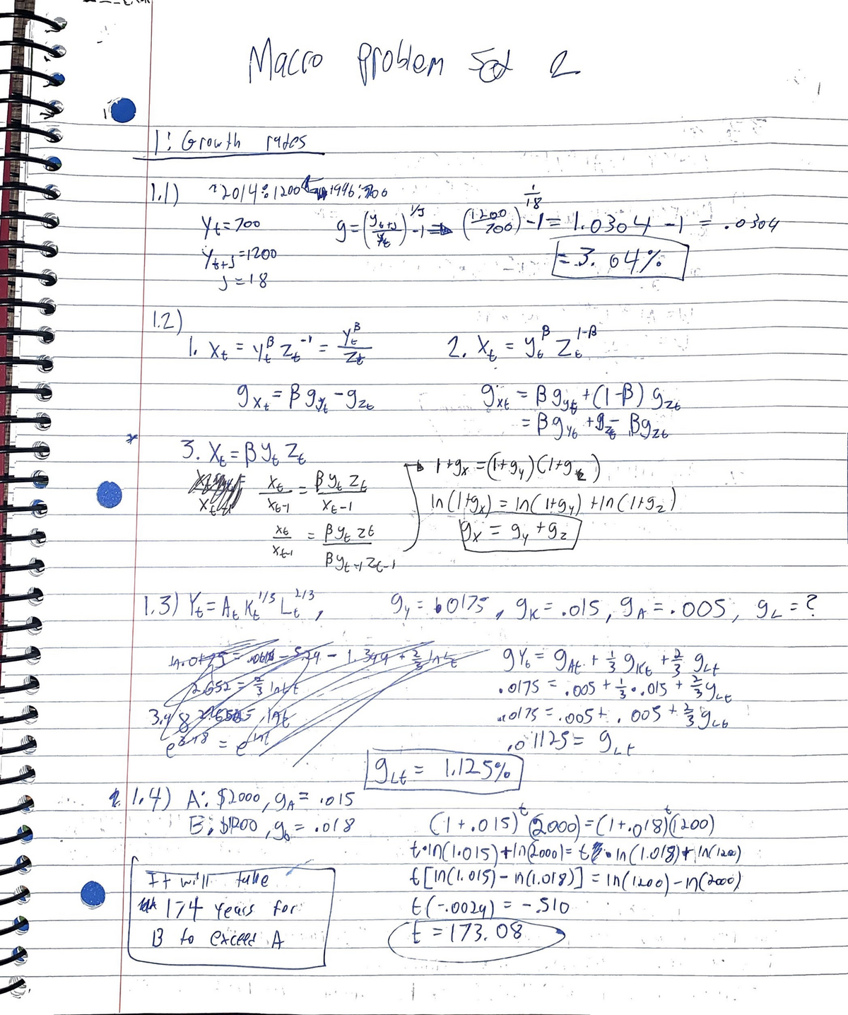 Macro econ problem set 2 Fall 2021 UT austin - ECO 320 - University of ...