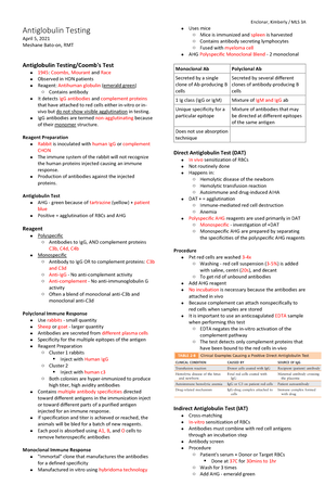 1.1 Summarized History of Blood Banking - Romans 10:11 MEB-2021 Blood ...