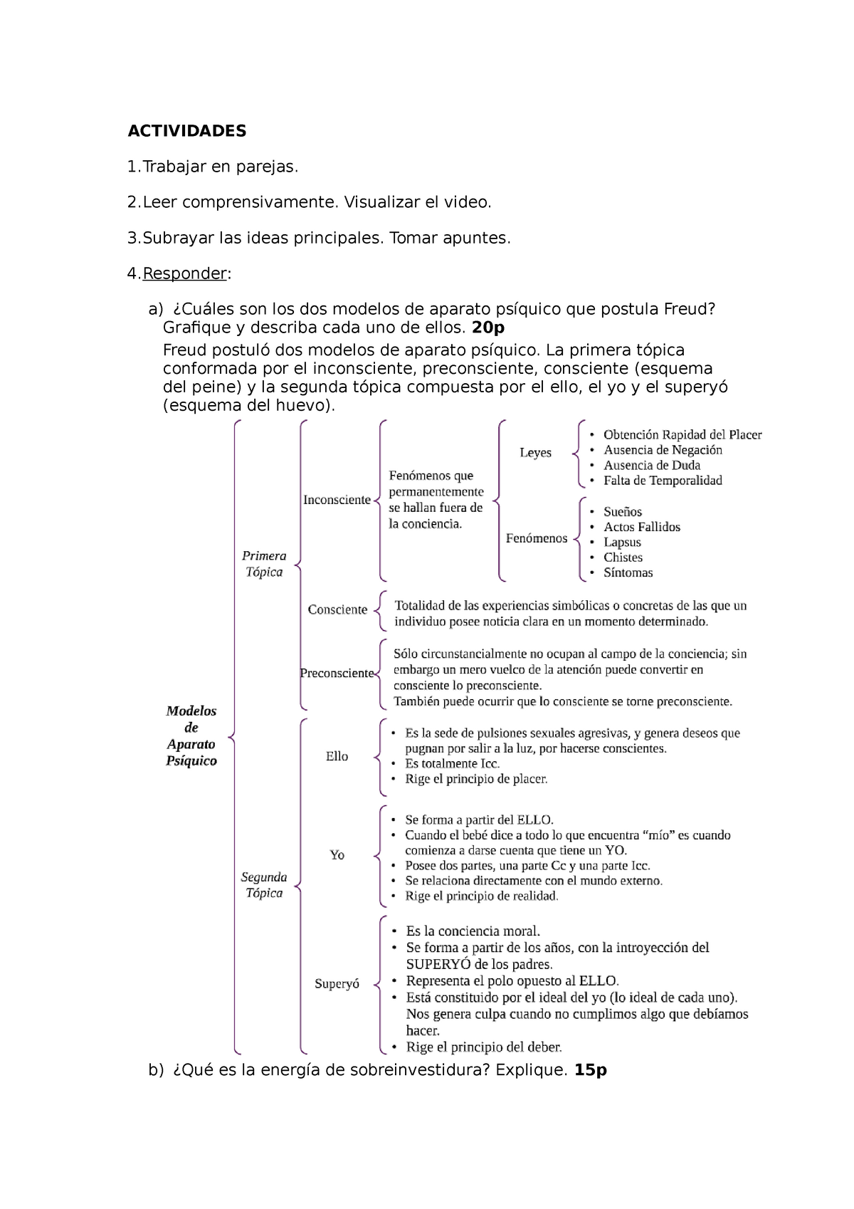 Psicologia Freud - ACTIVIDADES 1 en parejas. 2 comprensivamente. Visualizar  el video. 3 las ideas - Studocu