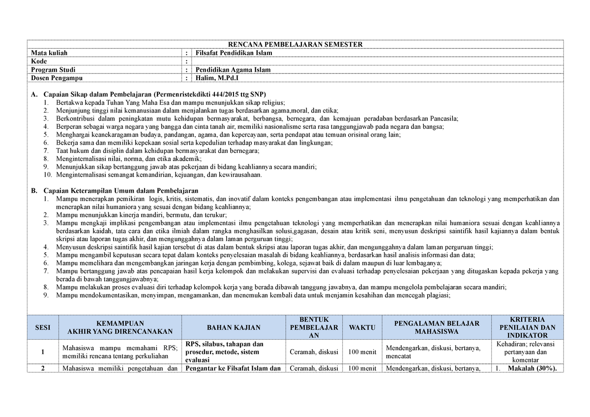 Rps-filsafat-pendidikan-islam Semester 2 2021-2022 - RENCANA ...