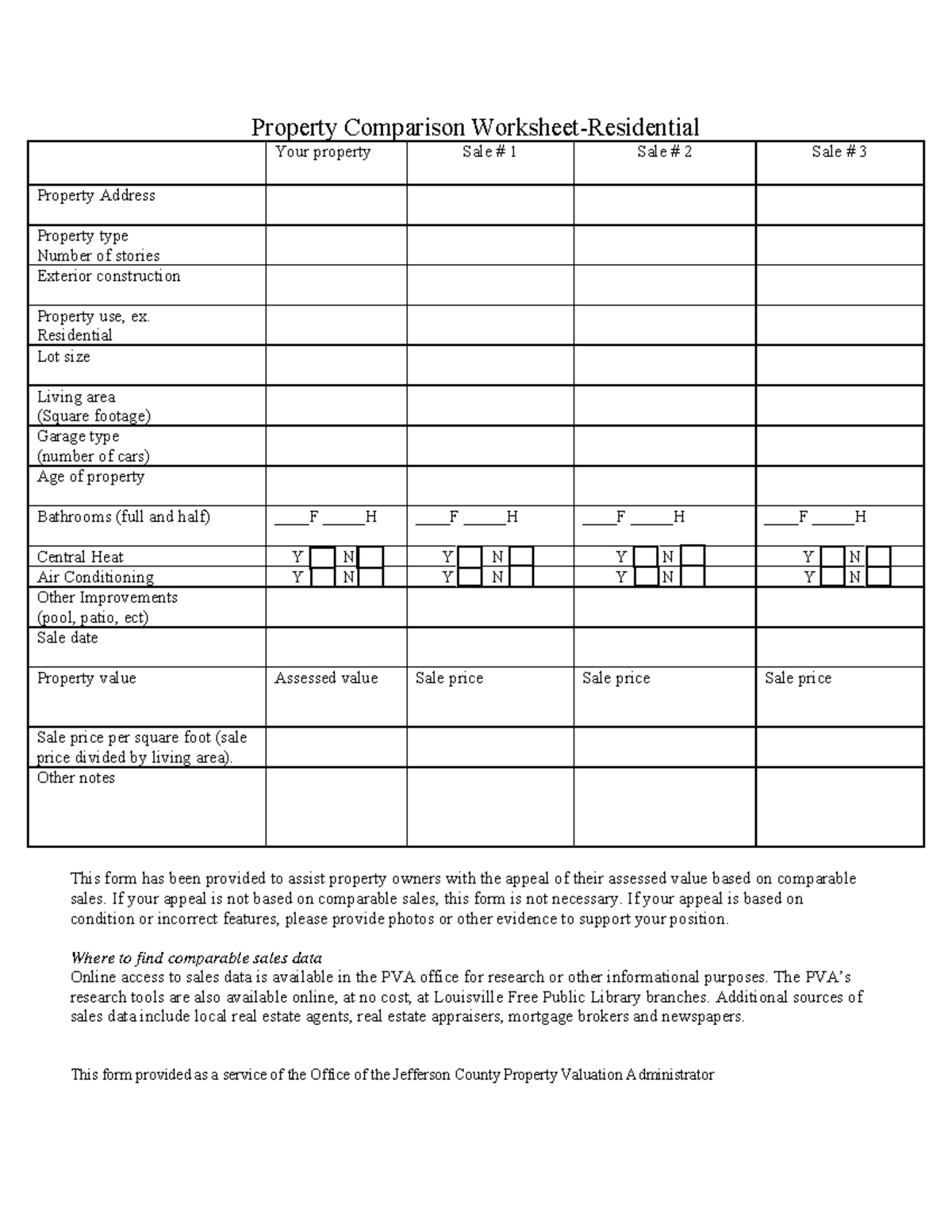 Property Comparison - Residential Lot size Living area (Square footage ...