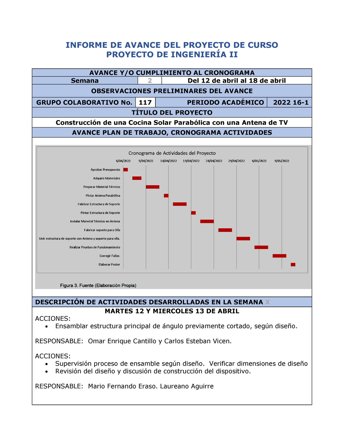 Formato Informe Semanal De Avance 12 Al 18 De Abrill Informe De Avance Del Proyecto De Curso 7832