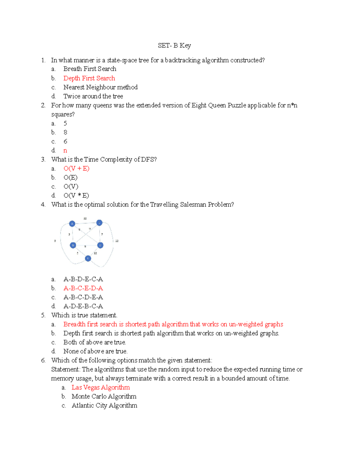 9.CT3 SetB Key noc SET B Key In what manner is a statespace tree for a backtracking