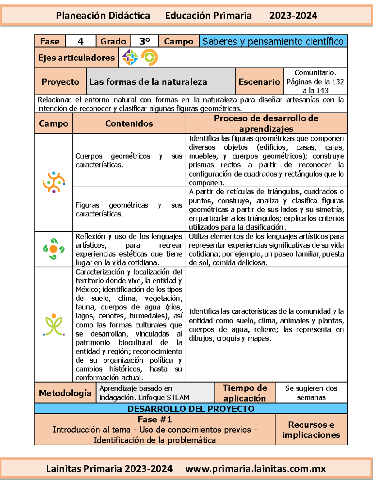 3°🦋♾️05 Las formas de la naturaleza (2023-2024) - Fase 4 Grado 3 ...