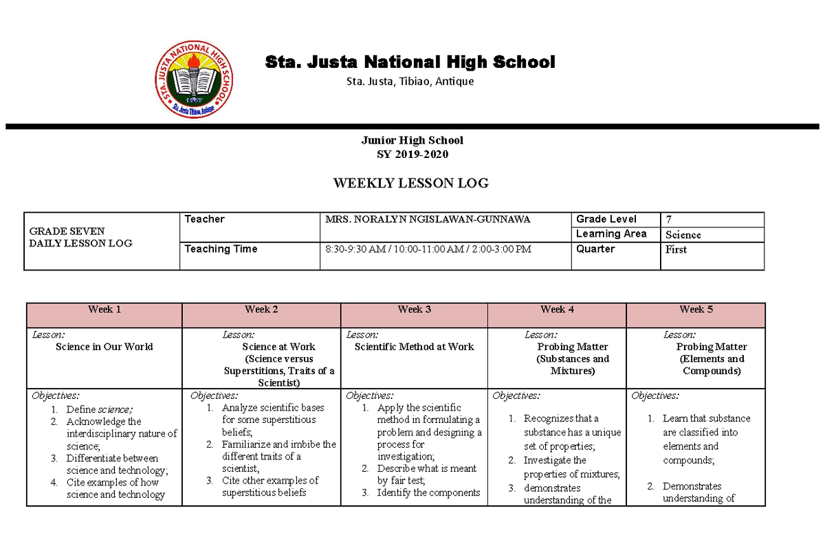 Science 7 DLL Q1 2022 - For Reference Only - Junior High School SY 2019 ...