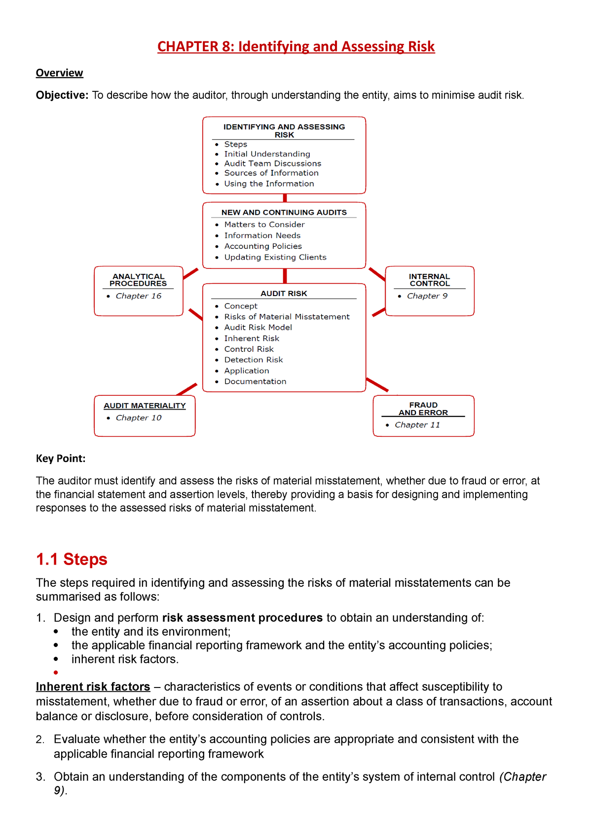 Aa Chapter 8 Acca Audit And Assurance Chapter 8 Identifying And