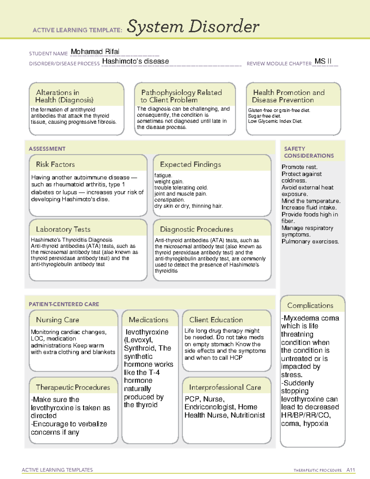 Hashimoto's disease - ACTIVE LEARNING TEMPLATES THERAPEUTIC PROCEDURE A ...