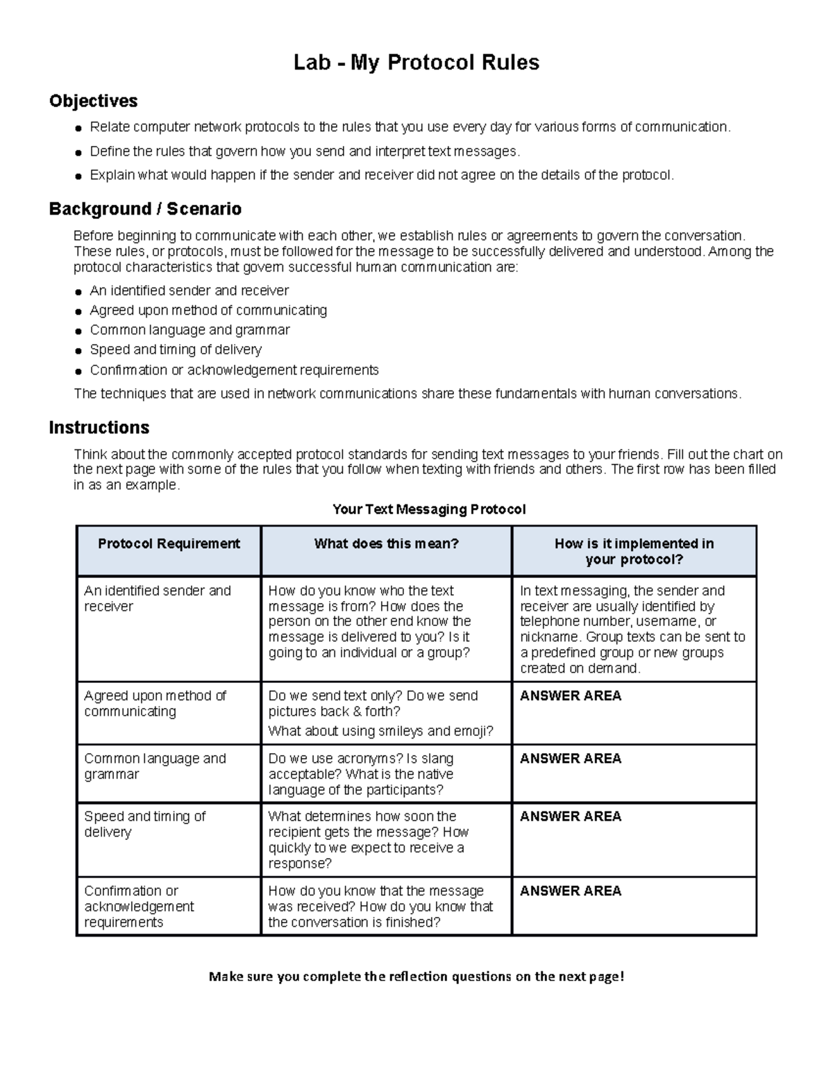My Protocol Rules Lab - Lab - My Protocol Rules Objectives = Relate ...