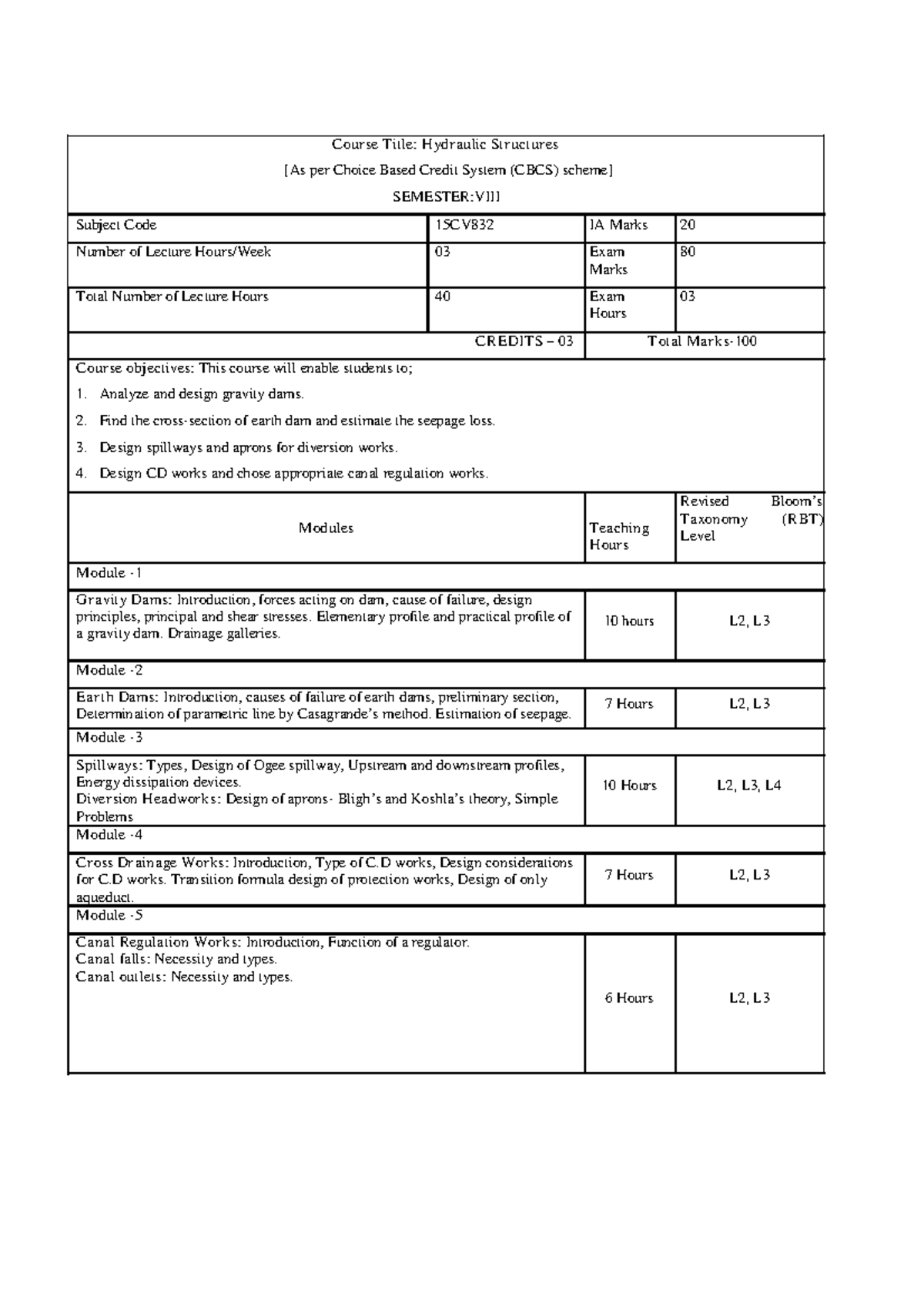 Irrigation Engineering and Hydraulic structure Santosh Kumar Garg 1 Course Title Hydraulic