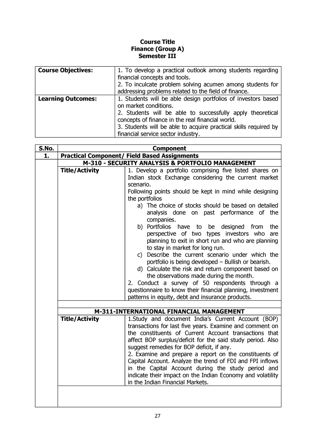 MBA 3rd Sem Syllabus - Course Title Finance (Group A) Semester III ...