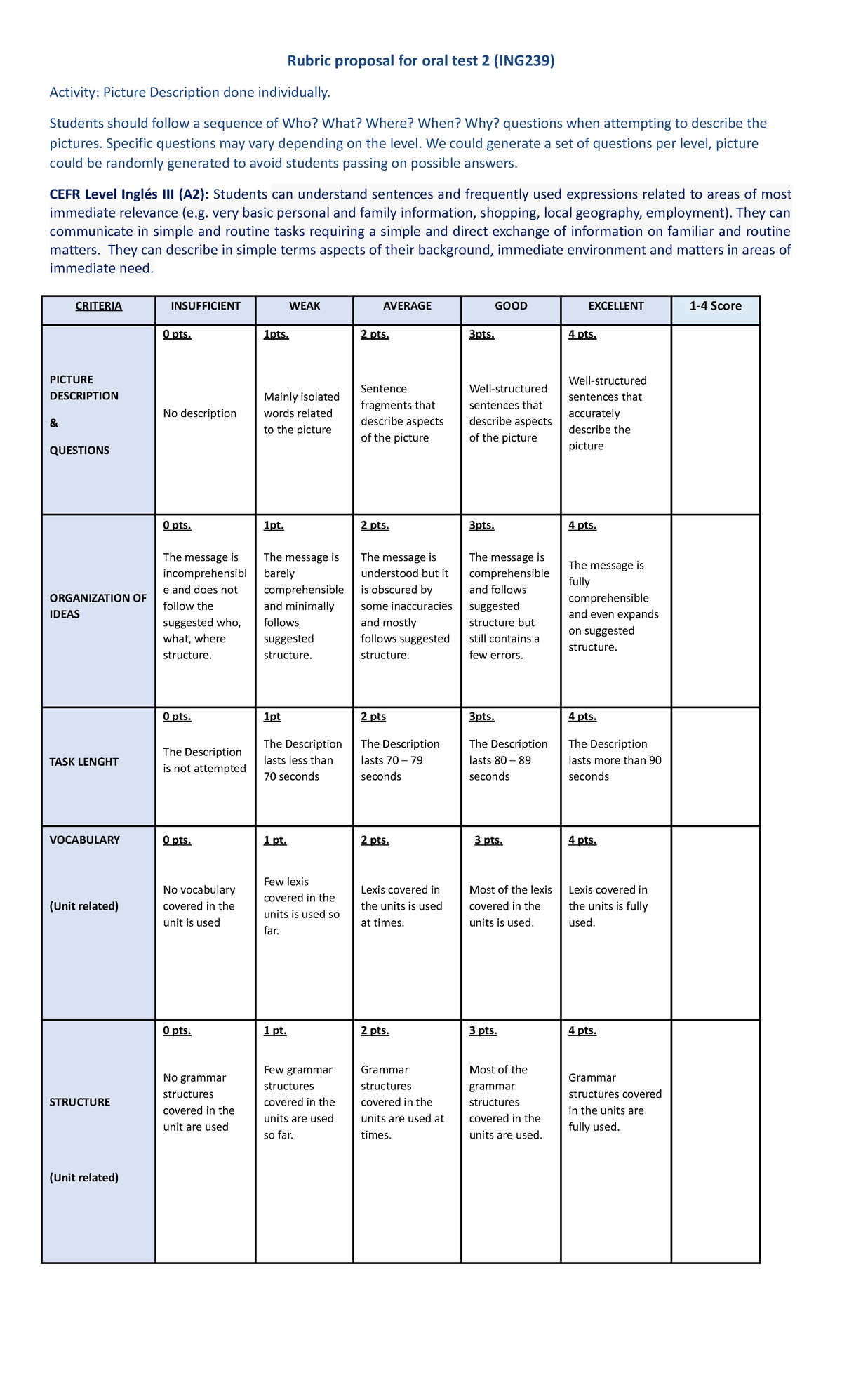 Oral Test 1 rubric - 202310 - Rubric proposal for oral test 2 (ING239 ...