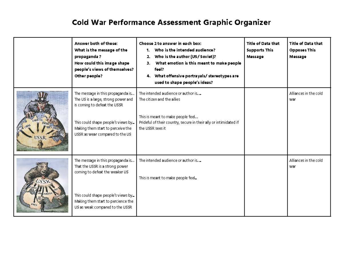 Copy Of Cold War Graphic Organizer - Cold War Performance Assessment ...