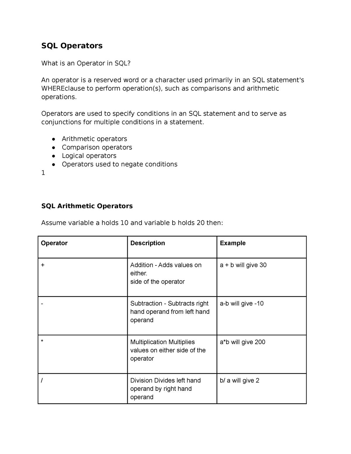 SQL Operators - B. Tech Information Technology - CUSAT - Studocu