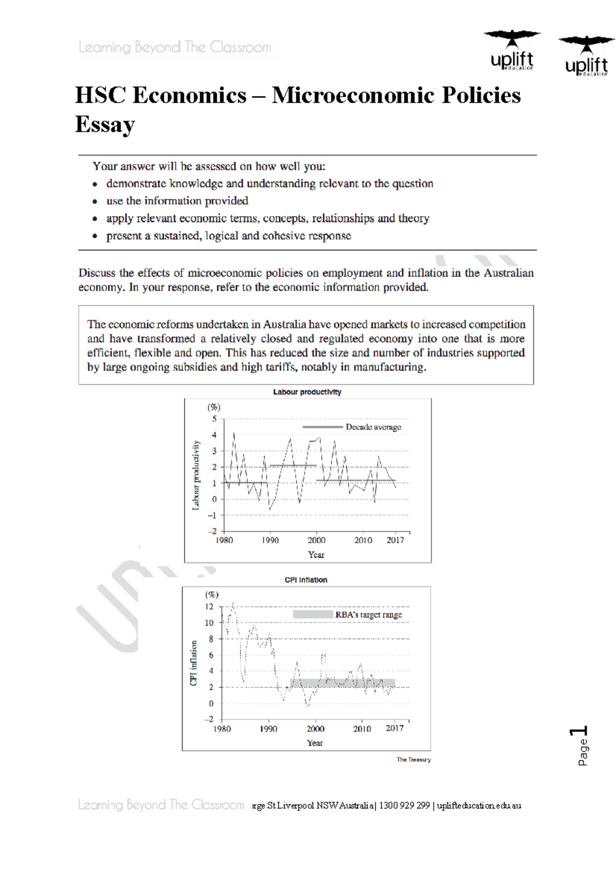 Microeconomic Policies Essay Plan - HSC Economics – Microeconomic ...