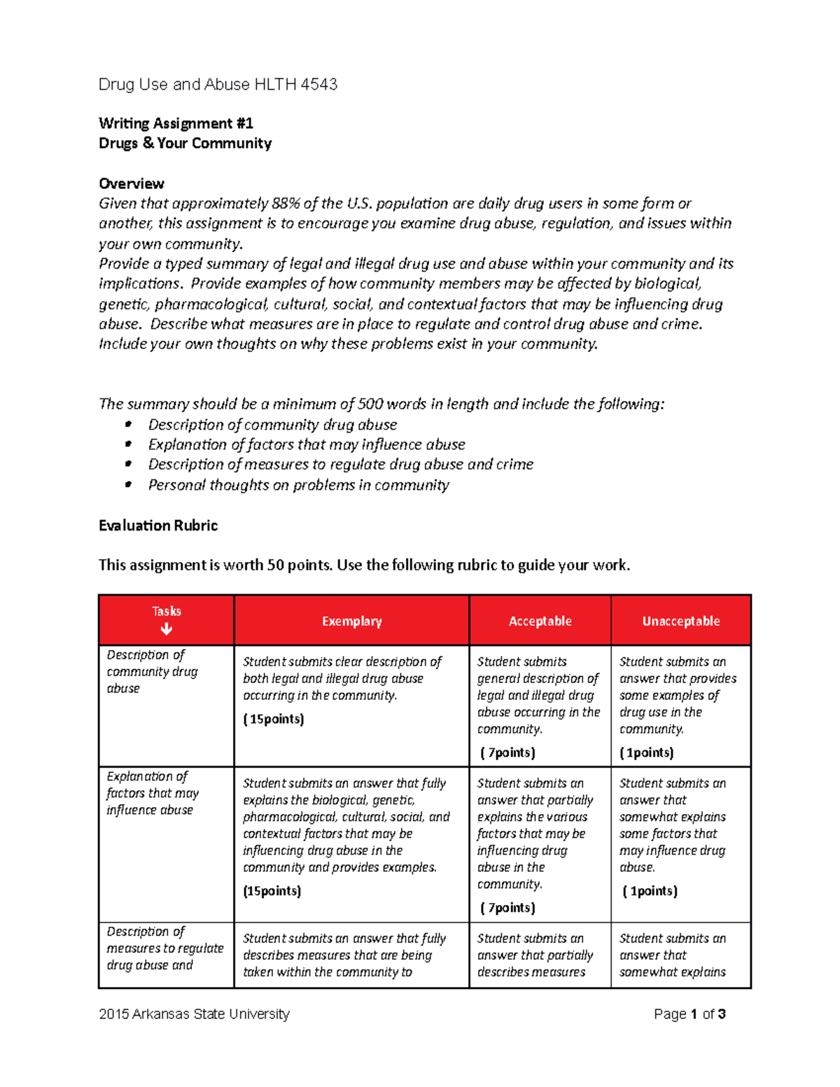 Writing Assignment 1 Drug Use In Community Drug Use And Abuse Hlth