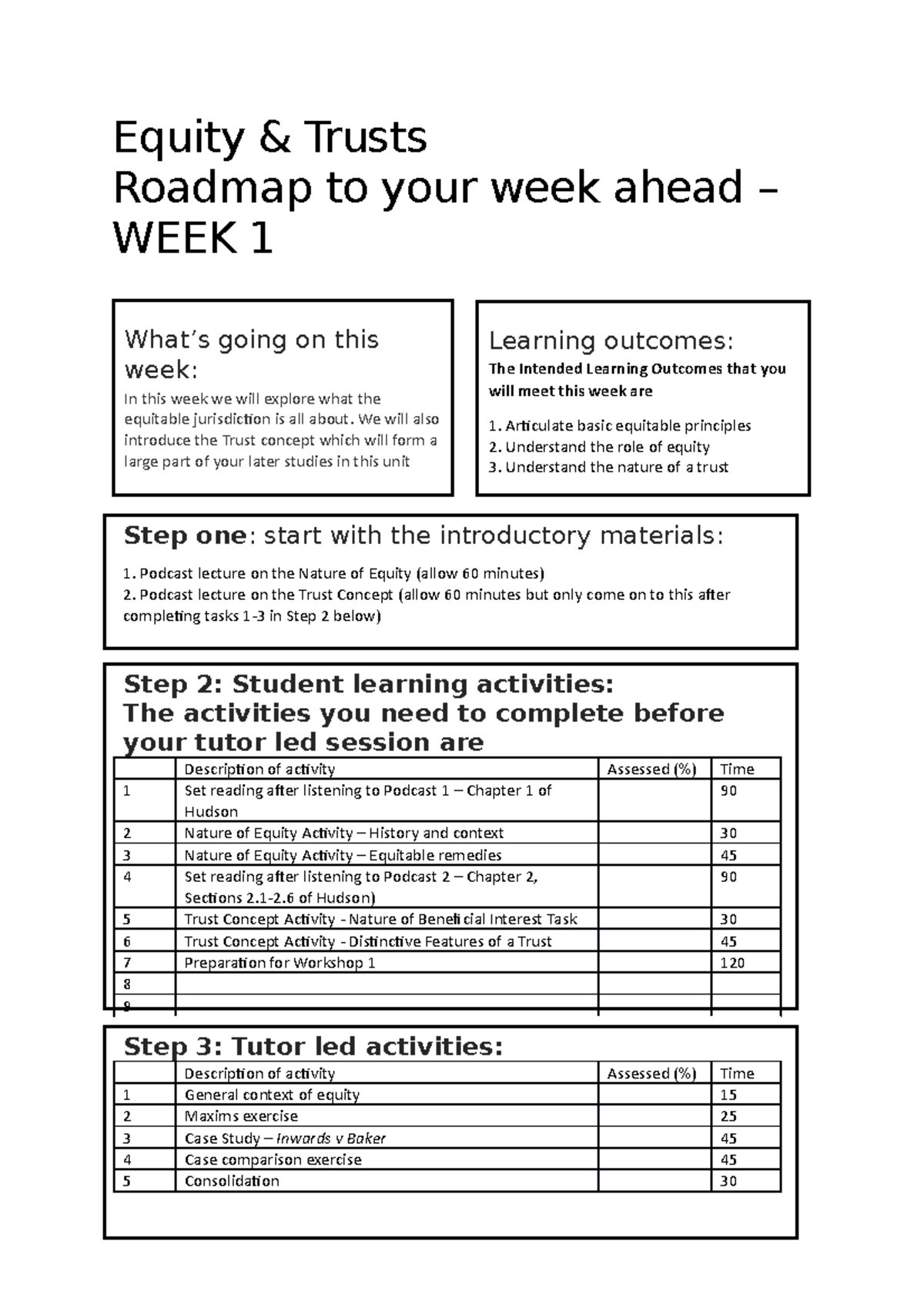 Block delivery ROAD MAP Week 1 Equity & Trusts Roadmap to your week