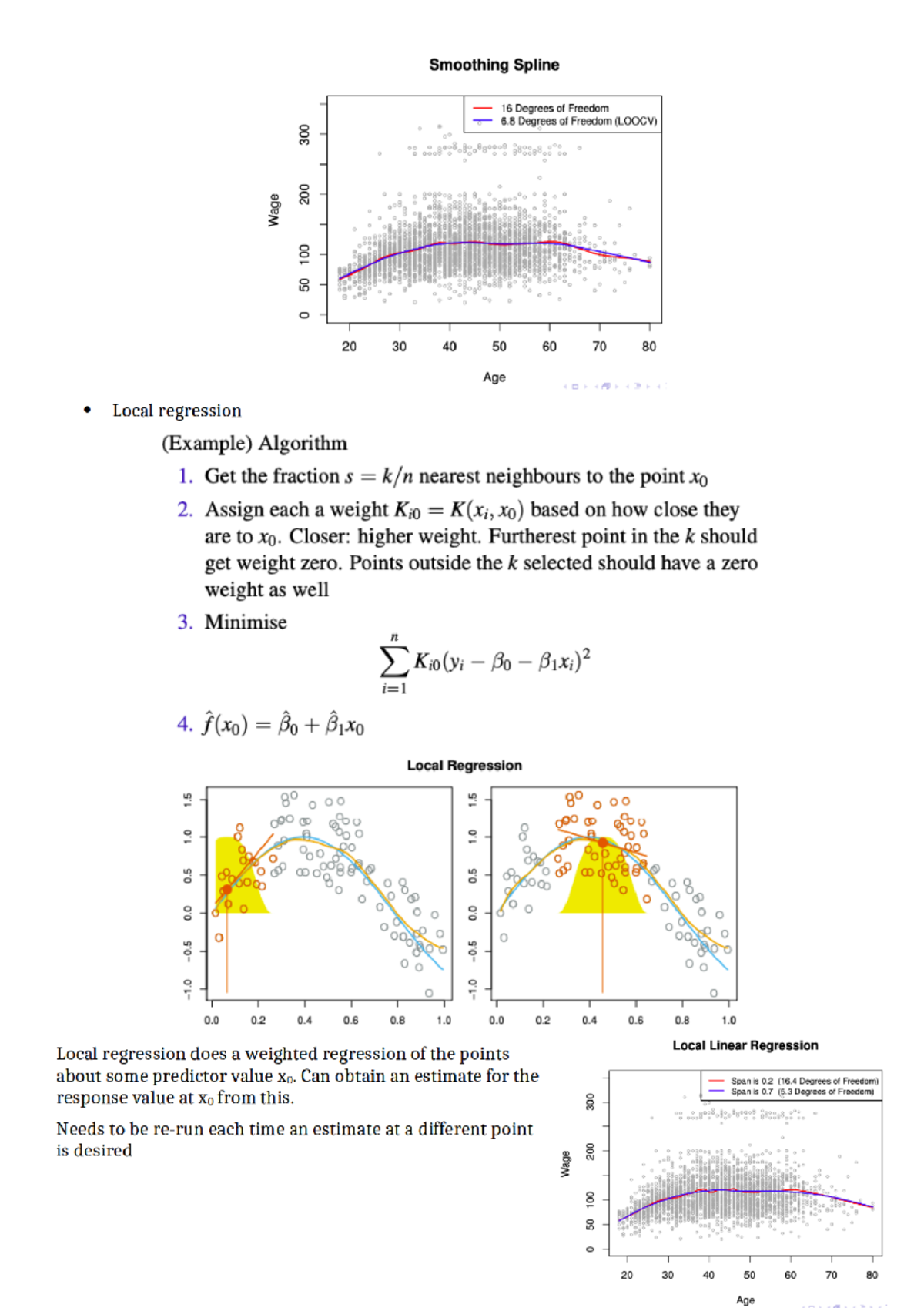 ACTL3142 Notes - Smoothing Spline 16 Degrees of Freedom 6 Degrees of ...