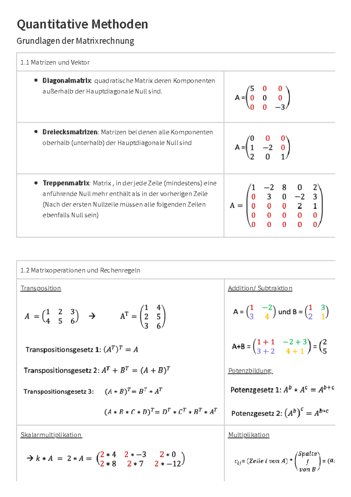 quantitative-methoden-evernote-0-1-0-3