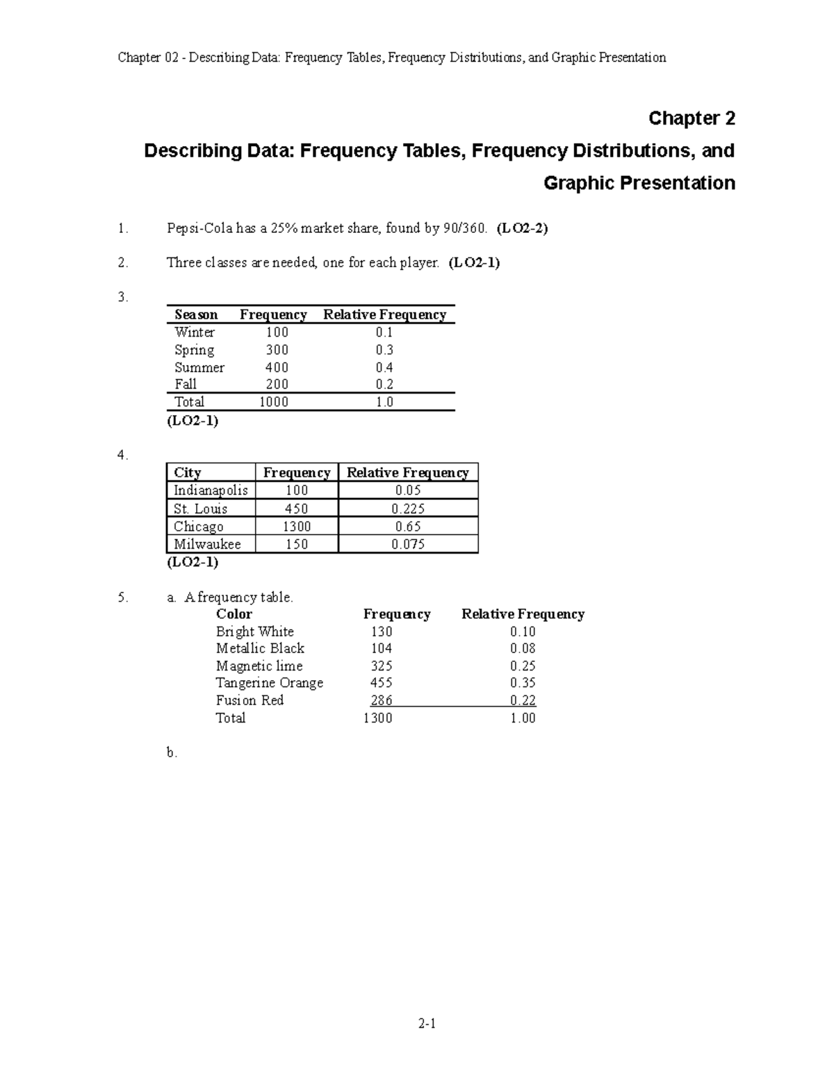 solutions-manual-statistical-techniques-in-business-and-economics-17th